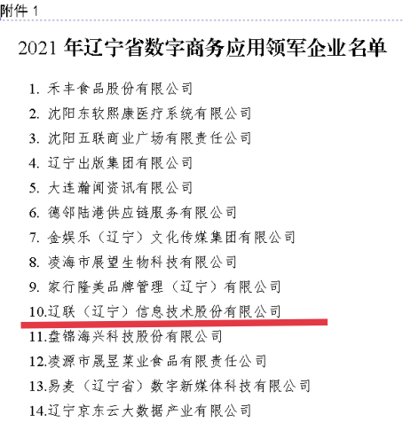 J9集团国际站信息荣获2021年辽宁省数字商务领军企业2.png J9集团国际站信息荣获2021年辽宁省数字商务领军企业2.png