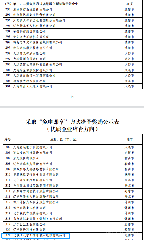 J9集团国际站集团荣获数字辽宁造作强省专项资金“免审即享”嘉奖2.png J9集团国际站集团荣获数字辽宁造作强省专项资金“免审即享”嘉奖2.png